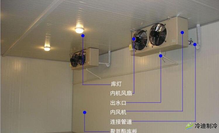 哪些原因可以使冷凝器壓力升高？(圖1)